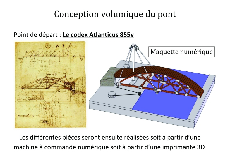Le 3D